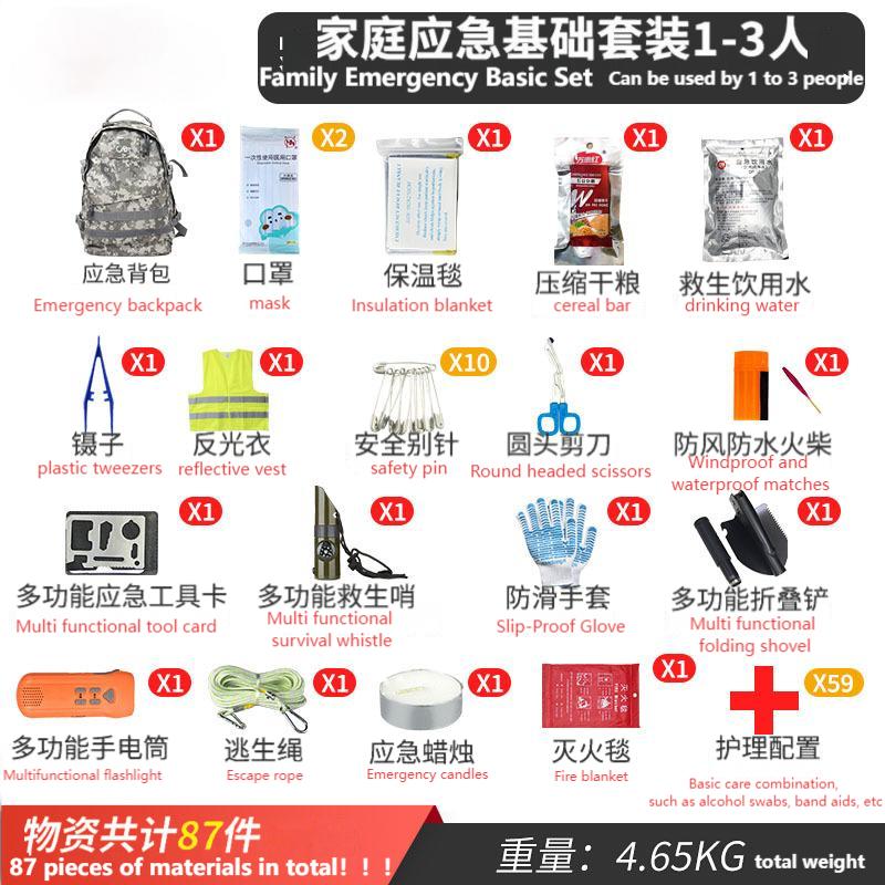 Family Emergency Basic Set (Can be used by 1 to 3 people)
