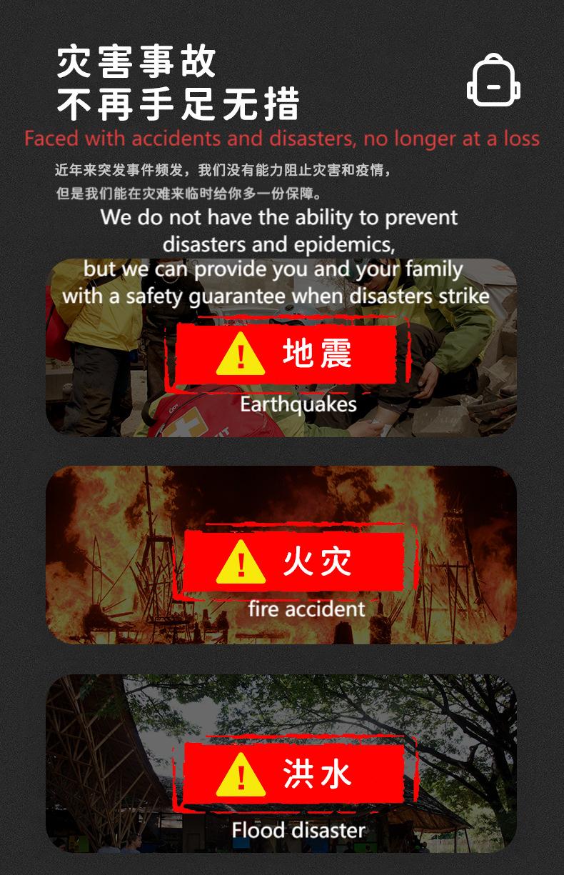 Family Emergency Basic Set (Can be used by 1 to 3 people)