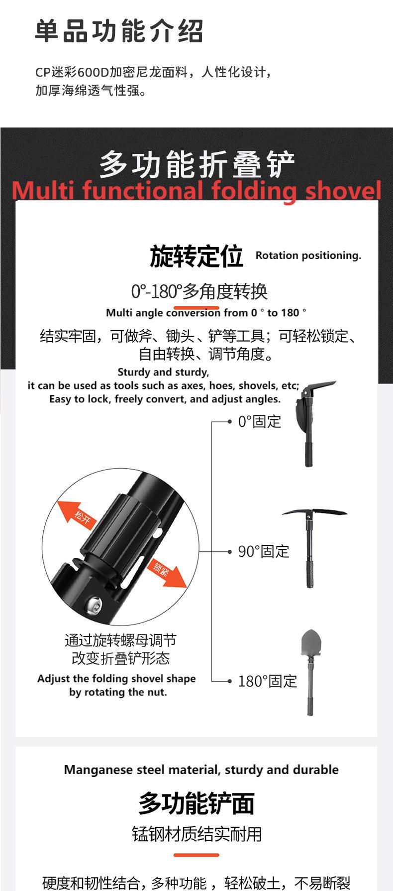 Family Emergency Basic Set (Can be used by 1 to 3 people)