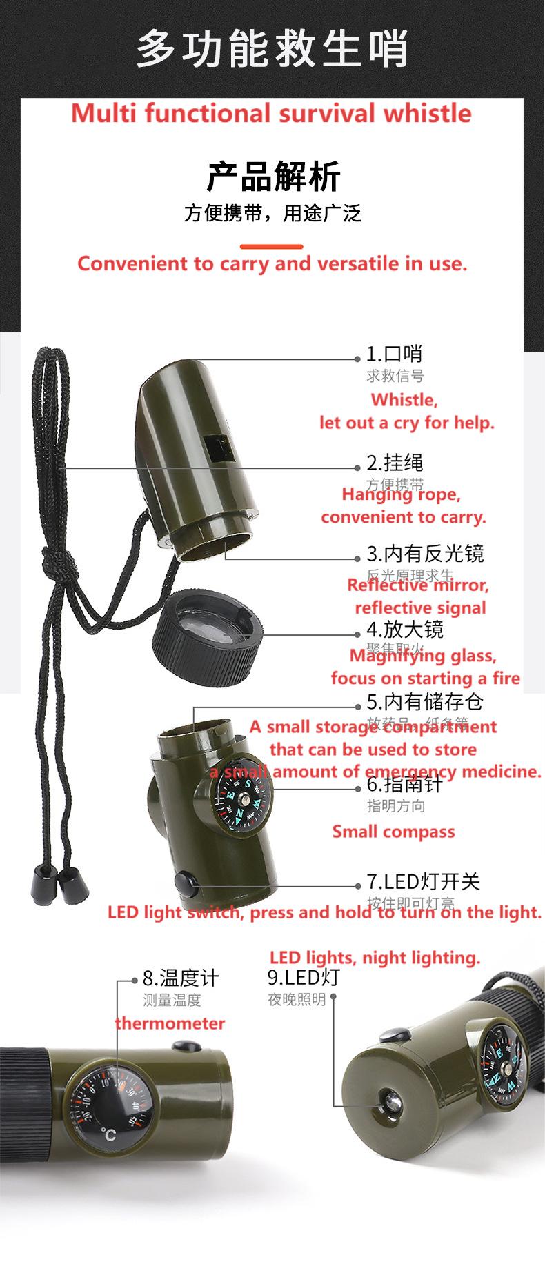 Family Emergency Enhancement Kit (Can be used by 3 to 5 people)